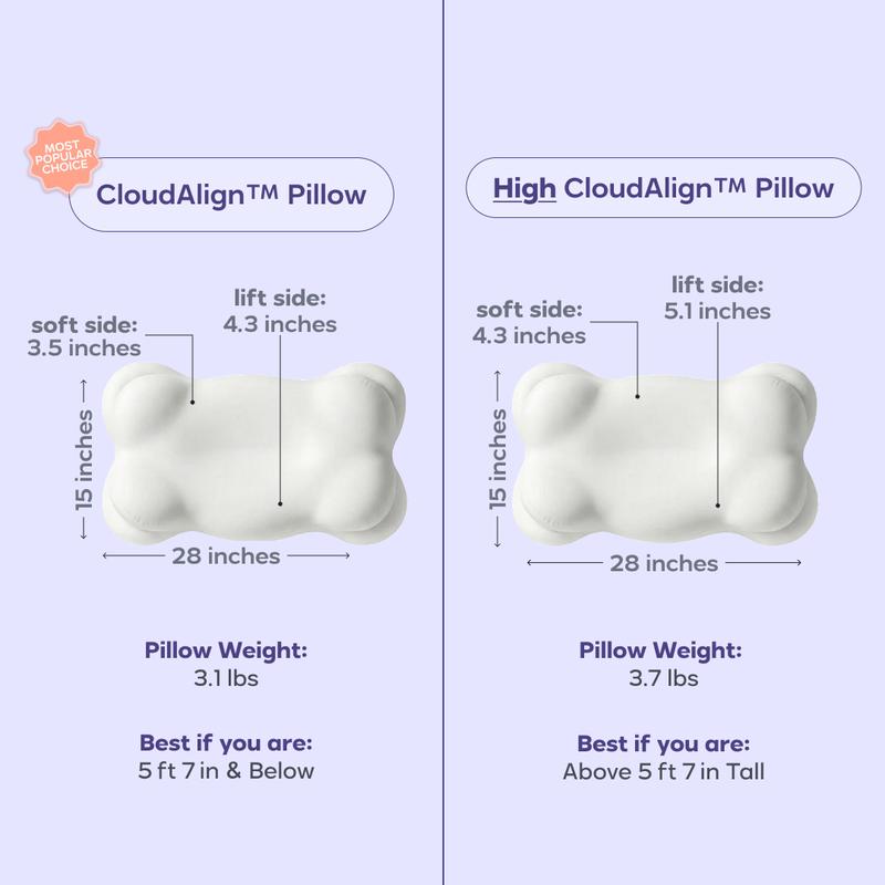 CloudAlign Ergonomic Pillow + FREE Cooling Pillow
