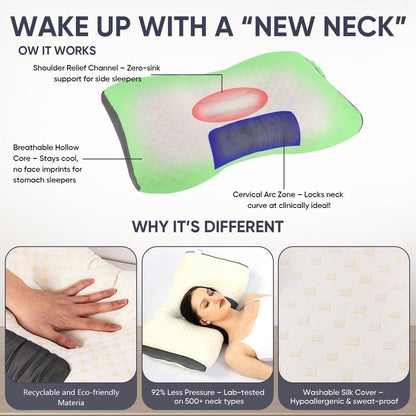 UFIST Cervical Massage Pillow Set – Ergonomic Neck Support Pillow Set (2 Pieces)