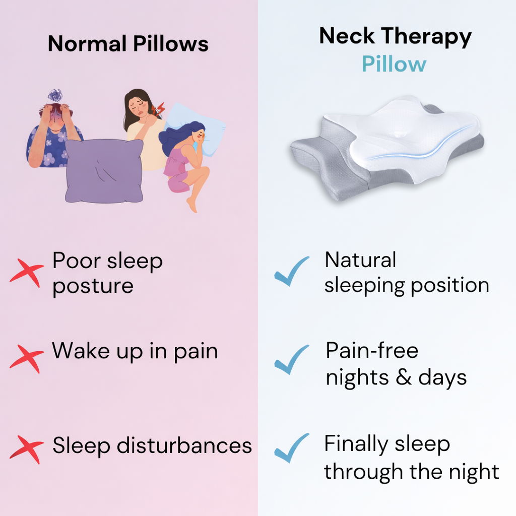 The Neck Therapy Pillow