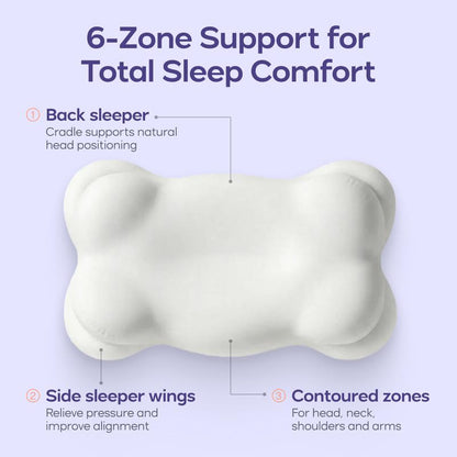CloudAlign Ergonomic Pillow + FREE Cooling Pillow