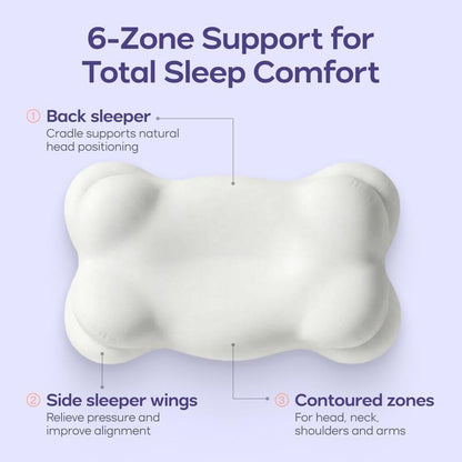 Mellow Sleep CloudAlign Pillow – Ergonomic Memory Foam Pillow with Cooling Pillowcase