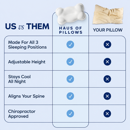 CloudAlign Pillow – Ergonomic Memory Foam Pillow