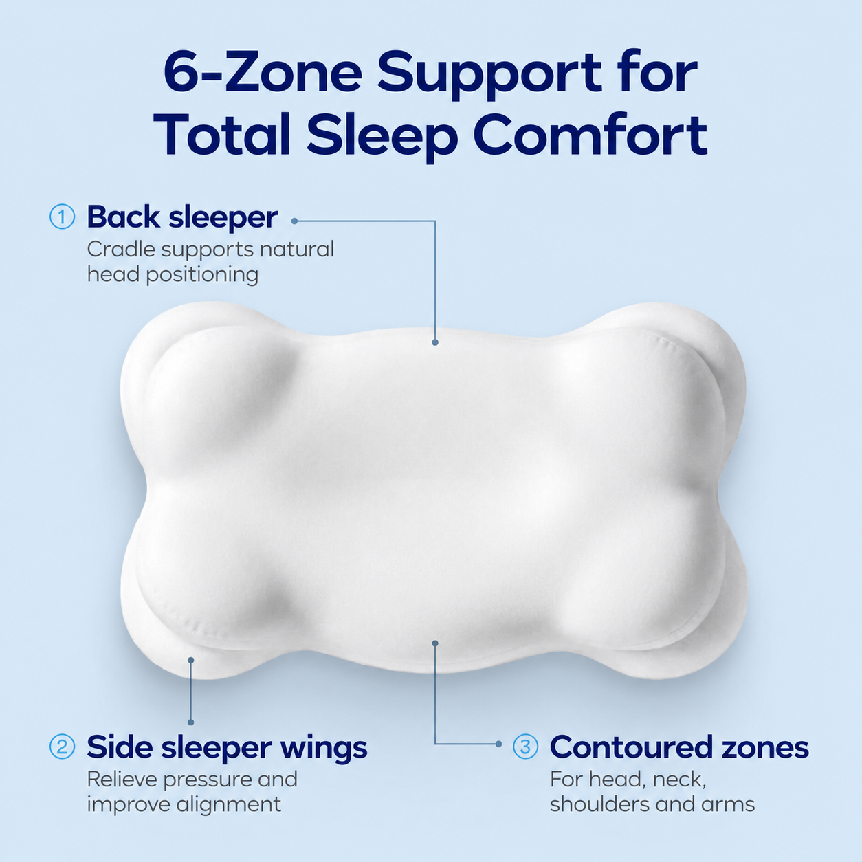 CloudAlign Pillow – Ergonomic Memory Foam Pillow