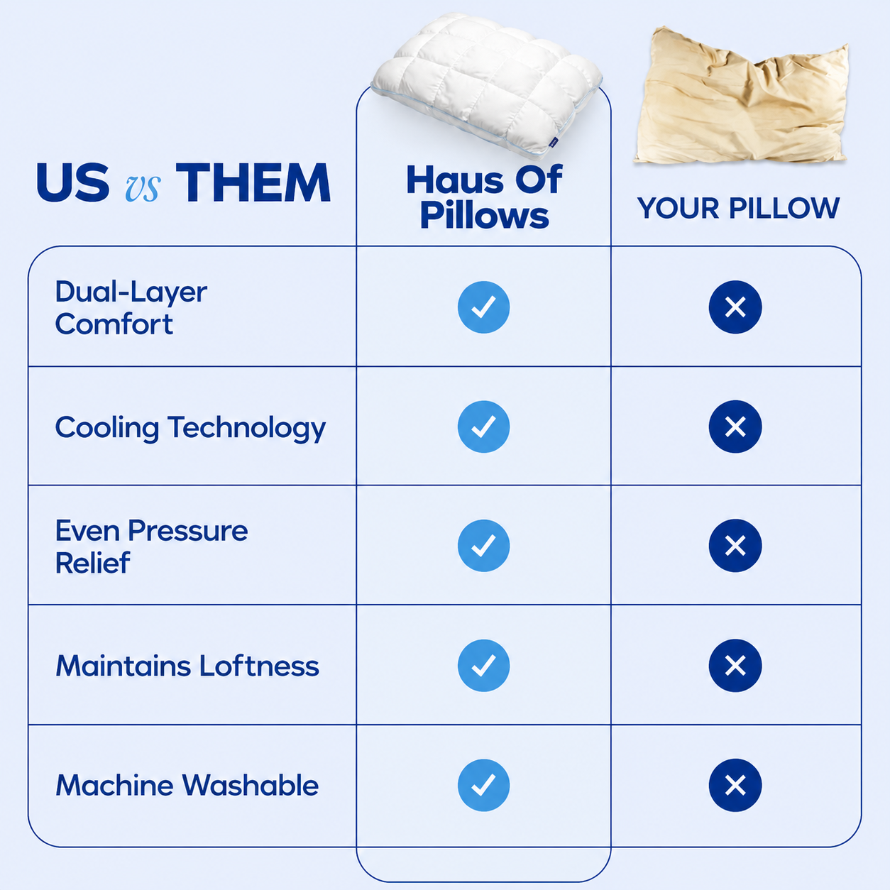 CloudPuff Pillow – Ultra-Fluffy Quilted Comfort Pillow