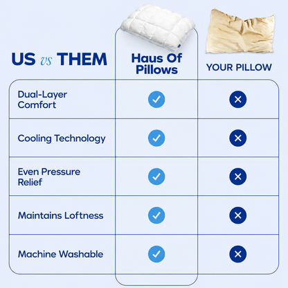 CloudPuff Pillow – Ultra-Fluffy Quilted Comfort Pillow
